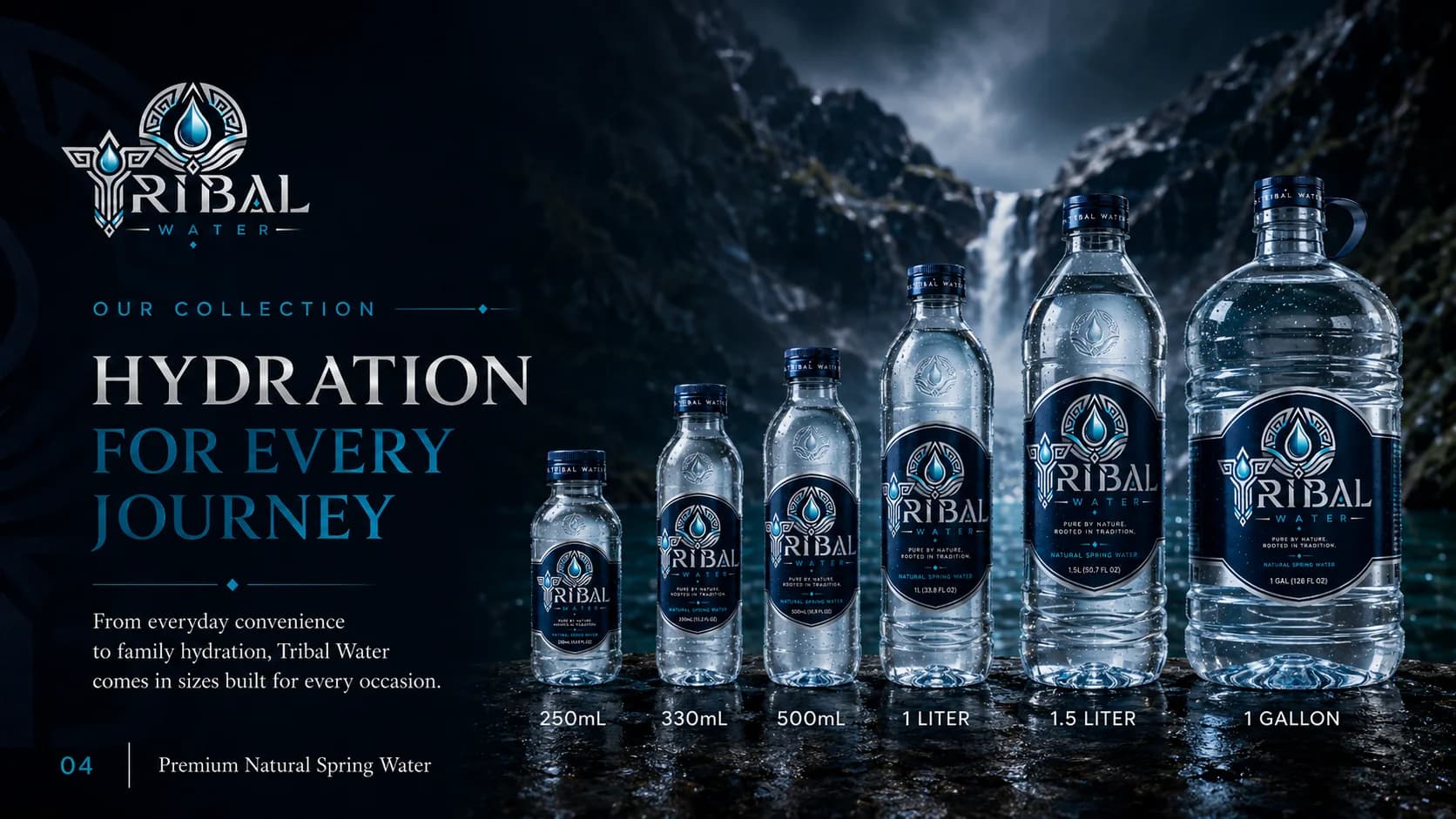 Tribal Water concept artwork showing a family of package formats