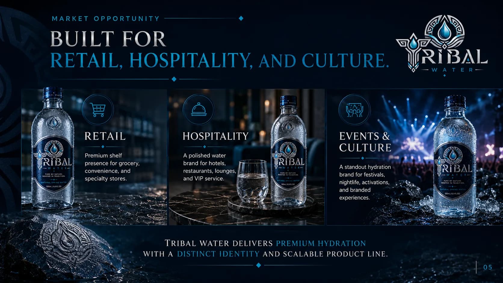 Tribal Water brand intent study